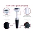 thumbnail image 3 of TenTen Labs Wine Aerator and Wine Saver Pump COMBO - Aerating Spout and Vacuum Stopper - Gift Box Included, 3 of 7