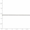 thumbnail image 2 of 925 Sterling Silver 1.3mm Loose Rope Chain Necklace 22 Inch Chain Necklace for Women and Men, 2 of 2