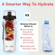 Brimma Leak Proof Fruit Infuser Water Bottle, Large 32 Oz.