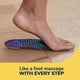 thumbnail image 5 of Plantilla ortopédica Dr. Scholl's Revitalize Recovery Women 6-10, 5 of 6