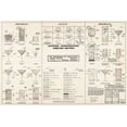 thumbnail image 2 of Ketcham, Cleve Red"" 18x13 White Modern Wood Framed Museum Art Print Titled - The Cocktail Construction Chart, U.S. National Forest Service, 1974, 2 of 4