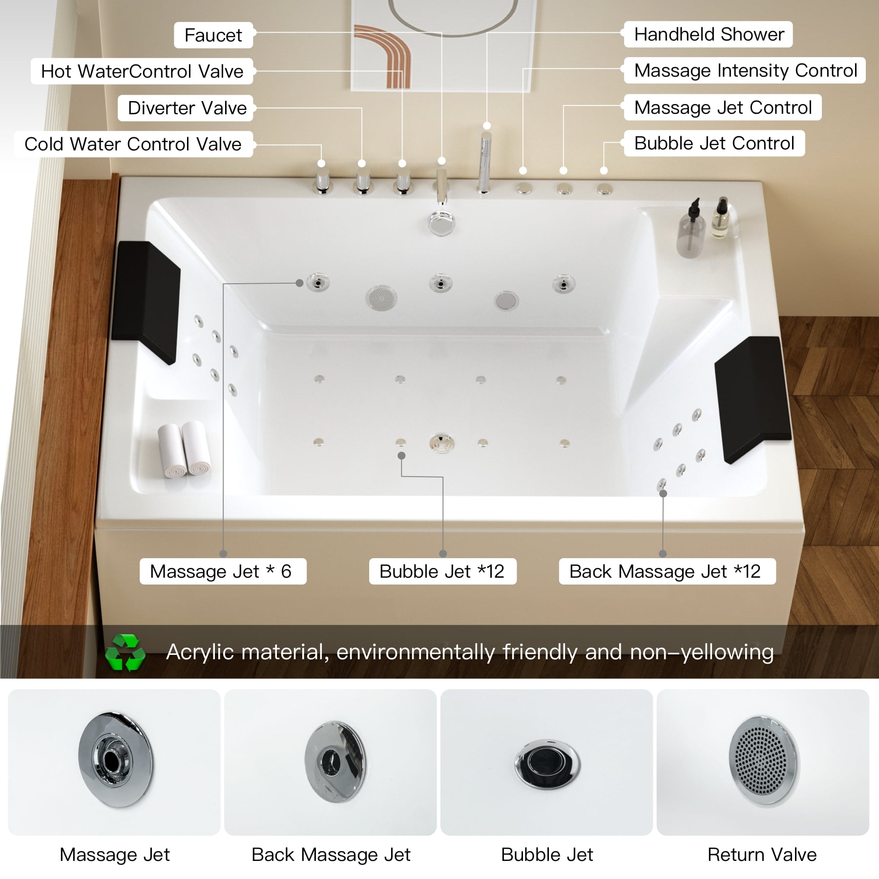 71" x 47" Two-Person Jetted Tub with 12 Bubble Jets, 6 Large Water Jets & 12 Small Back Sprays, Thermostatic Control, Lighting, Acrylic Soaking Tub – White, ETL Certified