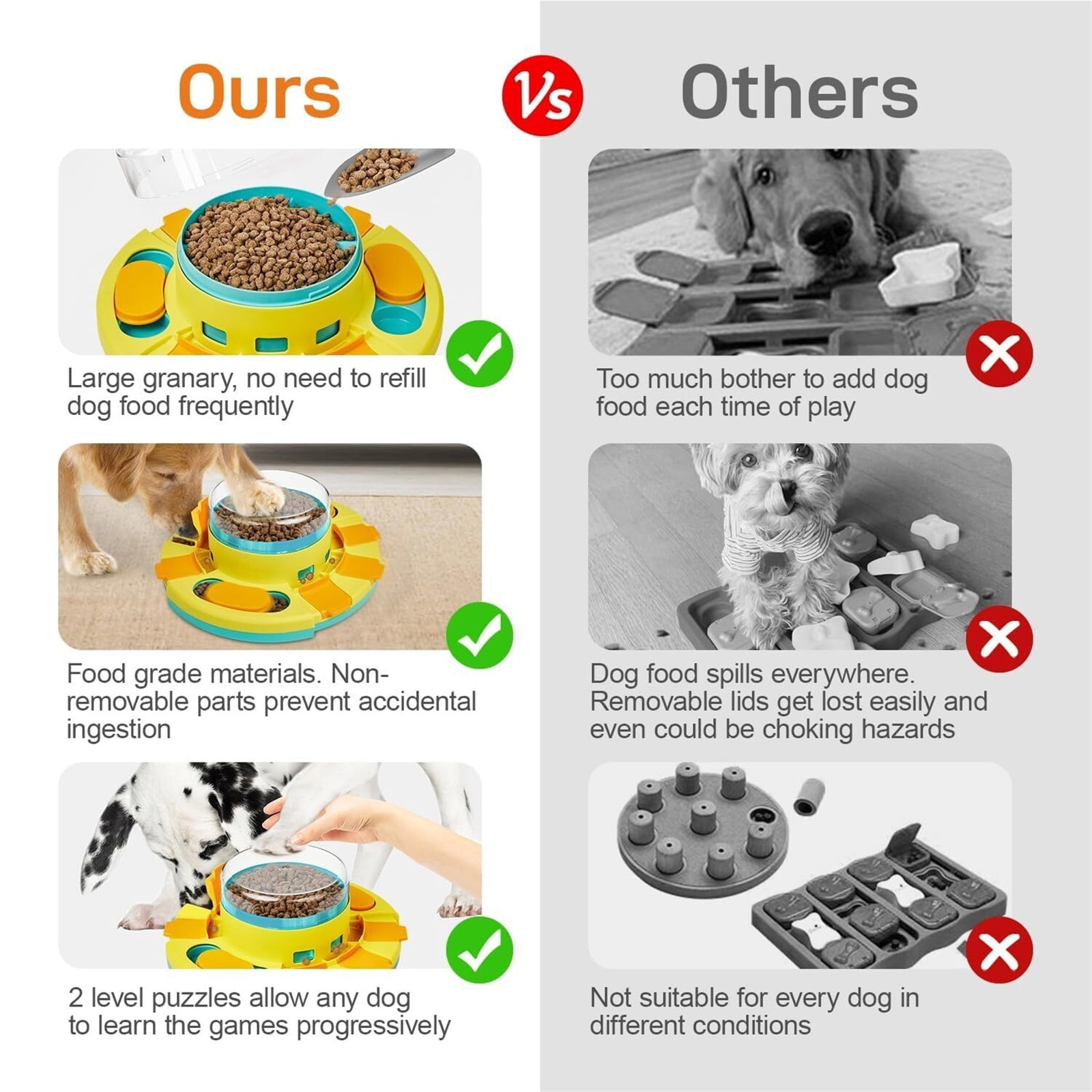 NexTone Dog Puzzle Toy 2 Levels, Slow Feeder, Pup Food Treat Feeding Dispenser for IQ Training and Entertainment for All Breeds 4.2 Inch Height