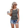 thumbnail image 2 of Womens Sleeveless Ribbed Tank Tops 2025 Summer Round Neck Slim Fit Top Casual T Shirts Clothes Black XL, 2 of 9