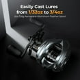 thumbnail image 4 of KastKing Baitcasting Fishing Reel, Finesse Baitcaster Lightest, 11+1,8.4:1 - Kestrel, 4 of 10