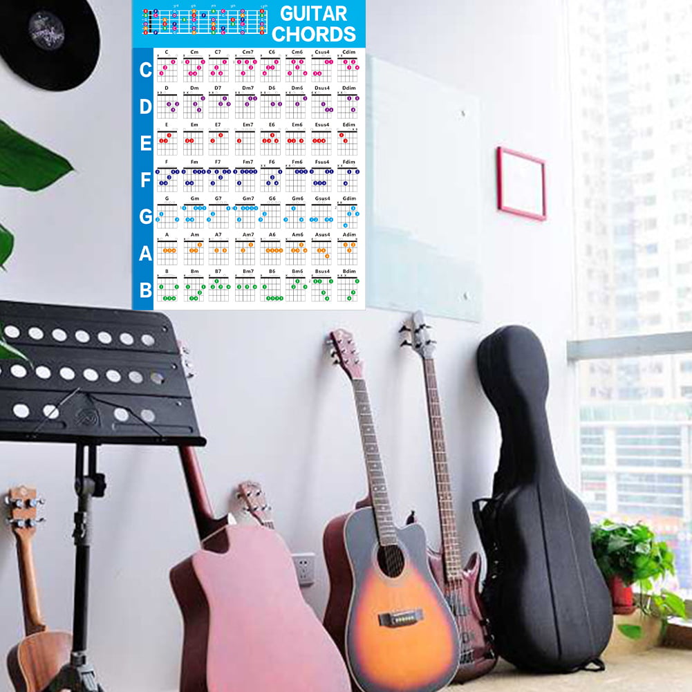 SYCOOVEN Music Theory Color Coded Fretboard Note Guitar Chart Home Universal Practical Size:L 