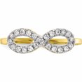 thumbnail image 5 of 10K Yellow Gold Cz Infinity Ring (Size 7.25) Made In United States 10c1406, 5 of 5