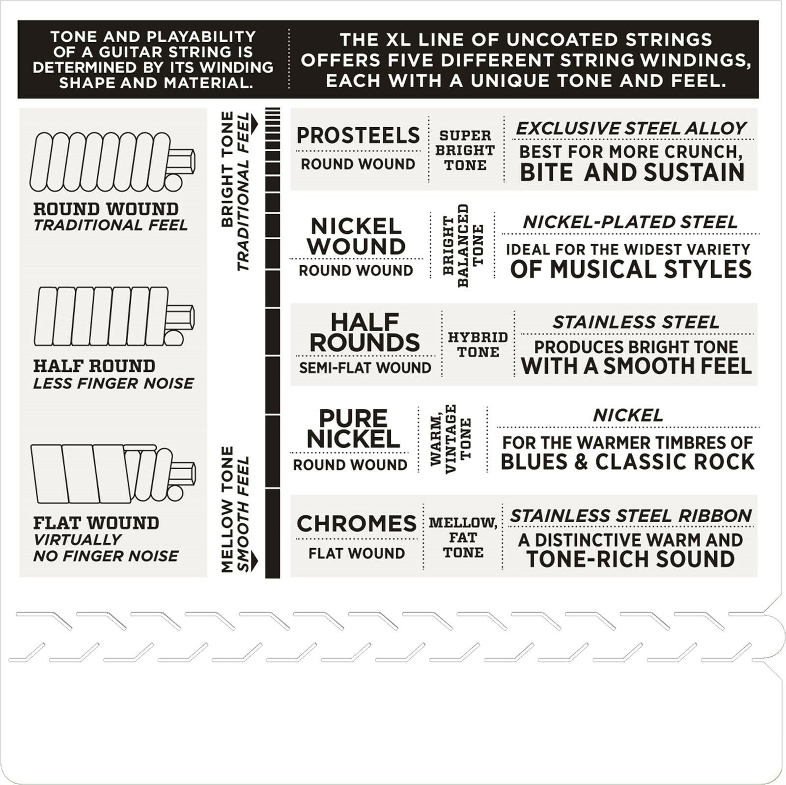 D'Addario Baritone Electric Guitar Strings  3 Sets  EXL158  Extra Light
