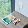thumbnail image 3 of UCOMEN 4-Pack High-Speed USB Wall Outlet - 15A Tamper-Resistant Duplex Outlets with Dual USB Ports, 3.4A Total Output, Smart Charging, and Compact Design in White, 3 of 9