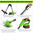 thumbnail image 2 of KingFurt Foldable Cordless Weed Wacker, with 2 Large Capacity Batteries and 13 Blades, 2 of 7