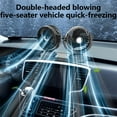 thumbnail image 3 of XGFHYJEH Car Fan, Fan for Car, Portable Fan for Car, Car Fan for Dashboard, Car Fans that Blow Cold Air, Car Fans for Cooling inside a Car, 3 of 6