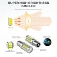 thumbnail image 3 of Super Bright Led 1157 Led Light Bulb P21/5w Bay15d Led Bulbs, 3 of 5