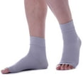 Doc Miller Foot Compression Sleeves for Plantar Fasciitis, Achilles