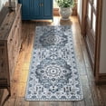 thumbnail image 4 of Sonoro Kate 2x6 Area Rugs for Living Room Bedroom, Non Slip Boho Machine Washable Indoor Floor Carpet, Blue-Gray, 4 of 7