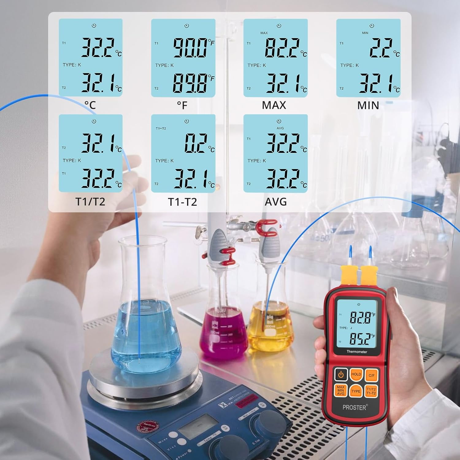 Proster Digital Thermocouple Temperature Thermometer Dual Channel - with Two K-Type Thermocouple Probe, Backlight LCD Thermometer for K J T E R S N Type