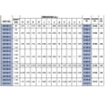 thumbnail image 2 of 1" UCFB205-16 Premium 3 Bolt Flanged Mounted Bearing UCFB205-16, 2 of 2