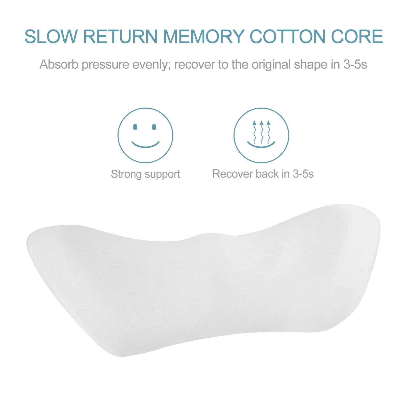 Gel Lumbar Support Pillow for Bed Relief Lower Back Pain, Cooling Memory  Foam Pillow for Sleeping, Waist Sleep Cushion for Side, Back Sleepers,  Wedge Bolster Pillow [US. Patent Design] - Yahoo Shopping