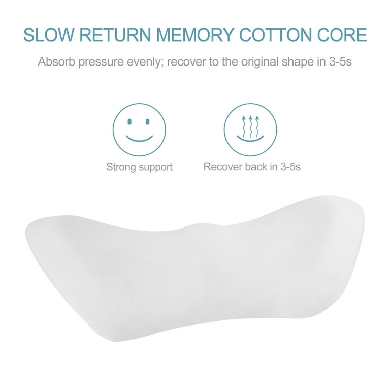 ComfiLife Lumbar Support Pillow for Sleeping Memory Foam Pillow for Back  Pain Relief Side, Back and Stomach Sleepers Triangle Wedge Bolster Pillow  Bed Rest Pillow (White, Standard) White Standard