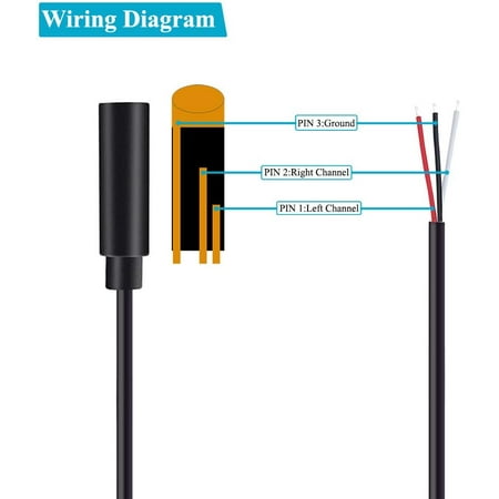 Fancasee 2 Pack Replacement 3 5mm Female Jack To Bare Wire Open End Trs Pole Stereo 1 8 Plug Connector Canada 3 5mm Jack Plug Connector, 3 Pole 5 Mm Jack Wiring Diagram
