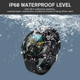 thumbnail image 4 of READ Smartwatch, 1.3 Inch Touchscreen Fitness Wristwatch, Fitness Tracker with Heart Rate Monitor, with Pedometer, Sleep Monitor, Stopwatch IP68 Waterproof Watch, for iOS and Android, 4 of 6