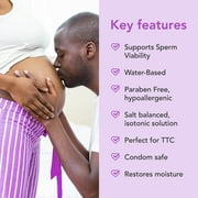 Premom pH Balanced, Paraben Free, Unscented Water Based Fertility Lubricant, 2 fl oz
