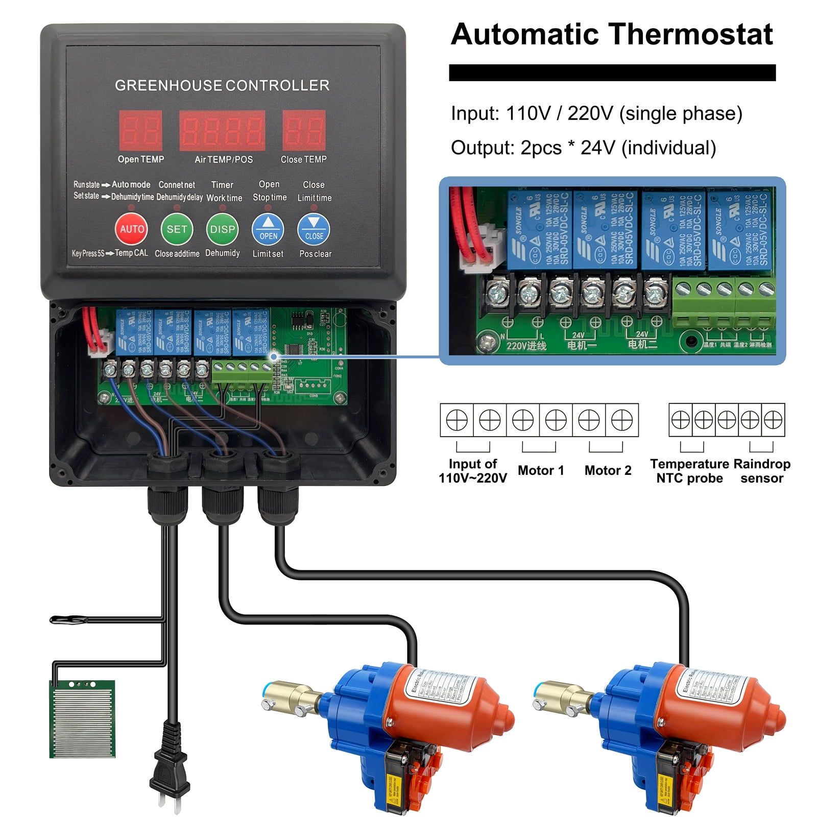 UYGALAXY Greenhouse Film Roll Up Motors Kit with Limit Switch (2 Pack) + Intelligent Thermostat Controller Electric Box (AC110V to DC24V) for Top Greenhouse Ventilation, Automatic Venting