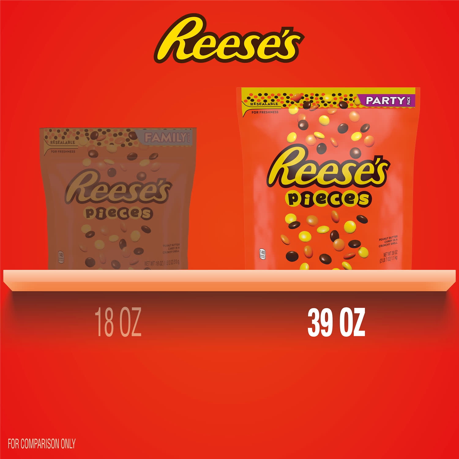 Reese's Pieces Peanut Butter In a Crunchy Shell Candy, Party Pack 39 oz