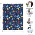 thumbnail image 4 of Colorful Dinosaurs Names Palms Clouds Pattern Blanket,Comfortable Soft Lamb Wool Throw Blanket,All Season,Warm Lightweight Blankets for Sofa Bed Couch Living Room Chair,30"x40", 4 of 4