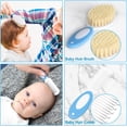 thumbnail image 2 of Baby Healthcare and Grooming Kit for Newborn Kids, 24PCS Upgraded Safety Baby Care Kit, Newborn Nursery Health Care Set, Baby Care Products, 2 of 7