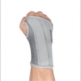 thumbnail image 3 of Muñequera para el túnel carpiano, muñequera transpirable con soporte nocturno y correas ajustables para tendinitis y artritis s202412245134, 3 of 5