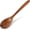 Cooking Spoon, variant on Wooden Slotted Spoons for Cooking, Grips Large Wooden Slotted Spoon, Teak Spoons Spatula, Cooking Utensils for Nonstick Cookware, Serving and Mixing