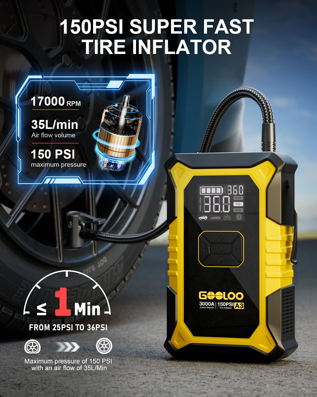 GOOLOO A3 Car Jump Starter with Air Compressor, 3000A 150PSI Portable Car Battery Jump Starter(9.0L Gas/6.5L Diesel) with Digital Tire Inflator, 12V Jump Box Car Booster with LED Light