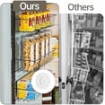 thumbnail image 4 of Adjustable Cabinet Door Organizer, 6-Tier Hanging Spice Rack Organizer, Metal Over the Door Pantry Organizer, Pantry Organizers and Storage Shelves for Kitchen Bathroom Laundry Room, Black, 4 of 9