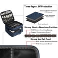 thumbnail image 4 of Funda organizadora de cables MATEIN con divisor ajustable azul, 4 of 9