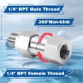 thumbnail image 2 of Ensemble de 2 Pcs Rondelle à Pression en NPT de 1,4 Po, Raccord Pivotant Mâle vers Femelle, Adaptateur Anti-Torsion à 360 Degrés, 2 of 7