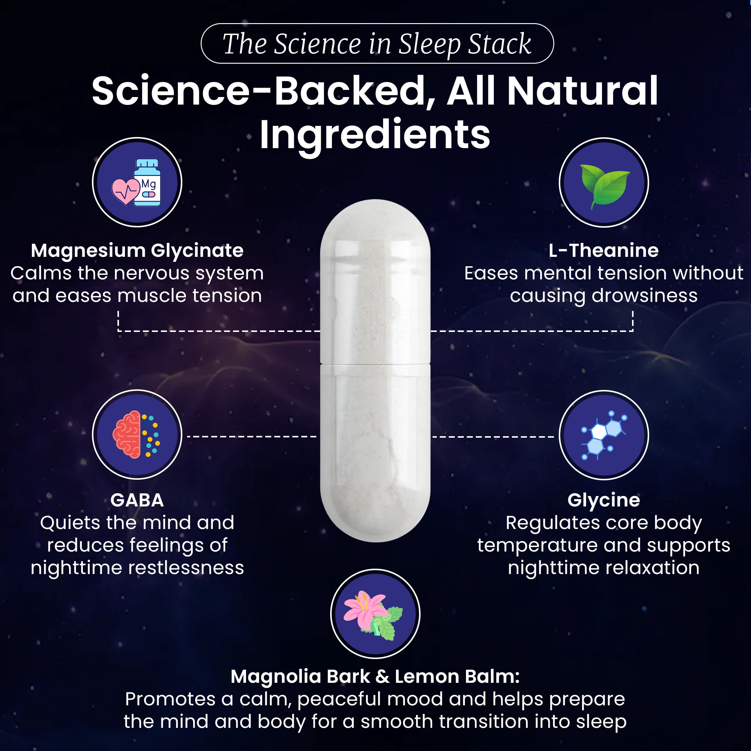 Dream Lab  Supplements - Sleep Stack – Melatonin-Free Sleep Aid Supplement with Magnesium, GABA, L-Theanine, Glycine, Magnolia Bark & Lemon Balm, 60 Capsules