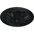 thumbnail image 3 of Ekena Millwork 22 5/8"OD x 1 3/4"P Bordeaux Ceiling Medallion (Fits Canopies up to 3 1/4"), Hand-Painted Steel Gray, 3 of 8