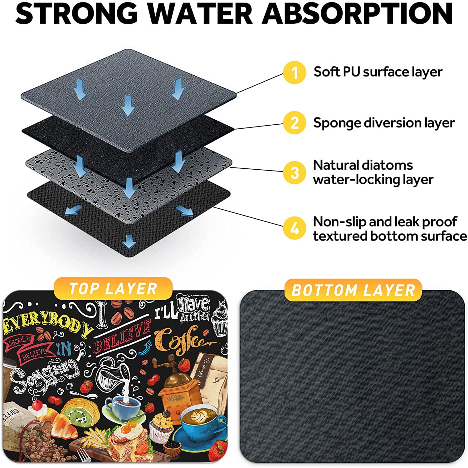 Cheap 61x40CM Dish Drying Mat Foldable Large Non-Slip Silicone Dishwasher  Safe Multifunctional Coffee Maker Counter Draining Pad