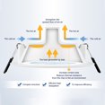 thumbnail image 4 of Yeacher WIFI/BT/Timer Fonction Famille Décoration Réglable Couleur/luminosité Intelligent Downlight Commande Vocale Est Compatible avec Alexa/Googlehome/Tmall, 4 of 8