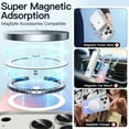 thumbnail image 4 of JETech Iridescent Case for iPhone 17 Pro Max 6.9-Inch Compatible with MagSafe, Cute Unique and Aesthetic Design, Colorful Fluorescent Translucent Back Shockproof Phone Cover (Iridescent), 4 of 5