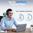thumbnail image 3 of EMEET HS150 ANC Wireless Bluetooth Headset with Microphone with 6 Mics, 3 of 9