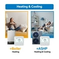 thumbnail image 4 of Battery Powered Room Heating Temperature Controller Smart WiFi Thermostat ,Easy to Install, 4 of 5