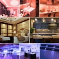 thumbnail image 2 of LED Closet Cabinet Lights Adjustable RGB Colorful Kitchen Wireless Lamps Sticky Sensor Battery Operated Plastic Night Light 3 Lights, 1 Remote, 2 of 8