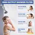 thumbnail image 3 of Shower Filter, 20 Stage Shower Head Filter for Hard Water with 2 Cartridges, High Output Shower Water Filter to Remove Chlorine, Fluoride and Other Impurities, Improves Skin Condition, Protects Hair, 3 of 7