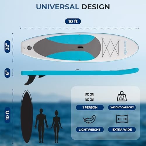 SereneLife 10 Inflatable Stand Up Paddle Board with Premium SUP Accessories, 32 Wide Stable Design, Non-Slip EVA Deck Pad for Adults, 275 lbs. Capacity