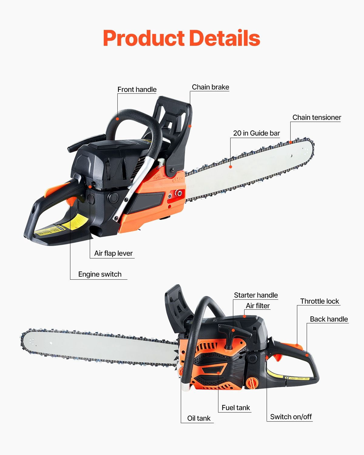 Zaverox 58CC 20 Inch 3.22HP Gas Powered Chainsaw, Handheld Cordless Petrol Chain Saw for Tree Cutting Trimming Farm Garden Forest Use