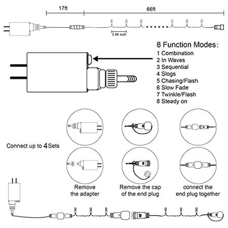 HOME LIGHTING Guirlande Lumineuse Décorative de Noël 66 Pieds, 200 LED Fil Vert Féerique Étoilé, 8 Modes d'Éclairage, pour Intérieur Extérieur Noël