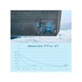 thumbnail image 5 of Costway 58 Quarts Car Refrigerator Portable RV Freezer Dual Zone w/ Wheel, 5 of 5