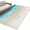Turquoise, variant on Large Area Rugs for Living Room Bedroom, Teal Summer Beach 8'x10' Rug Washable Carpet Runner Indoor Outdoor, Coastal Nautical Seaside Ocean Non Slip Floor Mats Rug for Kitchen, Patio