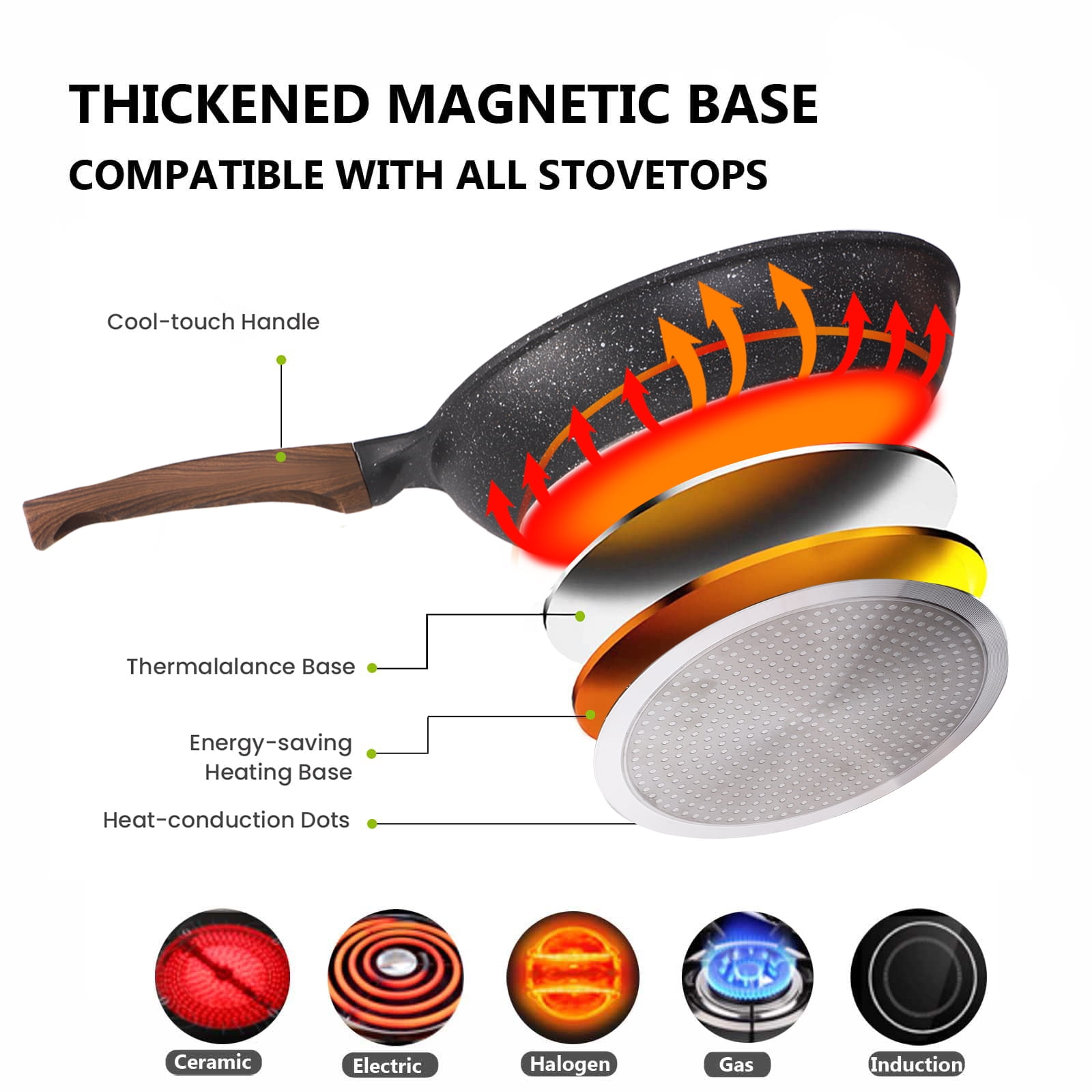 Nonstick Frying Pan with Lid, DIIG Cast Iron Granite Stone Coating 11 inch Deep Sauté Pans Skillets Sauce Cooking Pan Cookware, Suit for Gas Induction All Stove Compatible, 28 cm